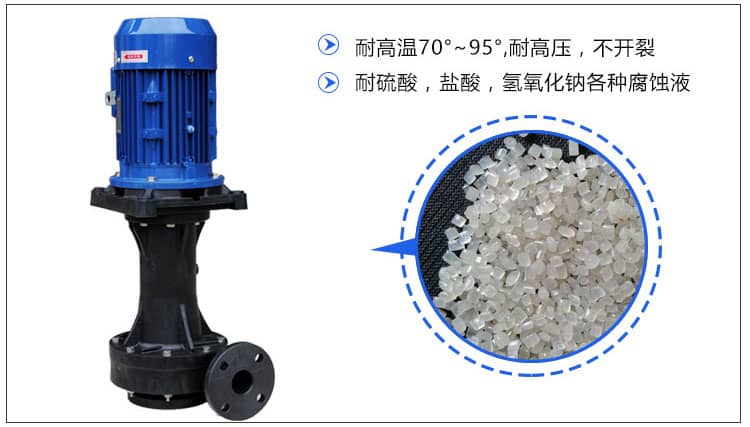 塑寶立式泵材質(zhì)