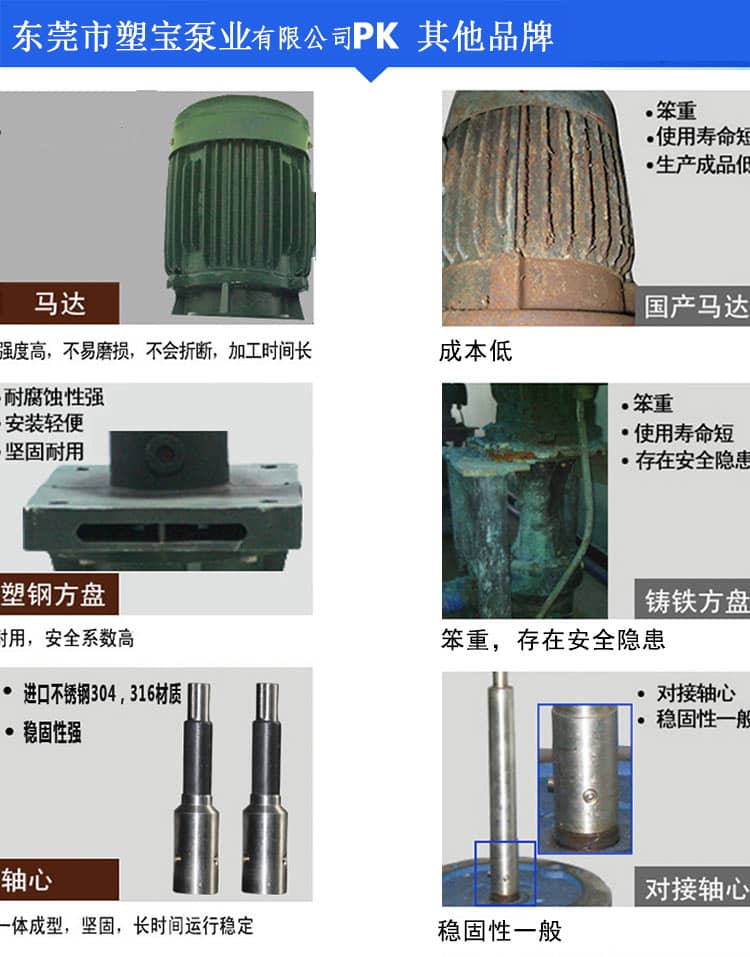 塑寶立式泵優(yōu)勢